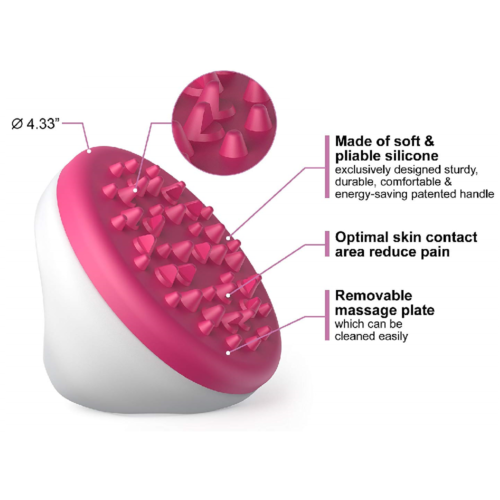 Cellulite Dry Brush Body Massager — Lymphatic Drainage Tool | PEACHBXX