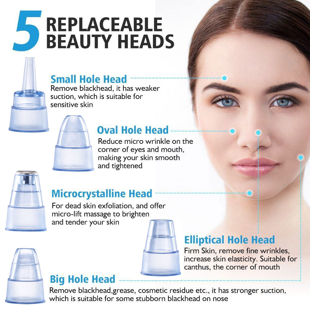 Electric Acne & Blackhead Remover — USB Suction Pore Cleansing Tool | PEACHBXX