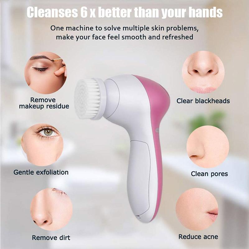 5-in-1 Face Massage & Cleansing Brush Set — Multi-Head Skincare Tool | PEACHBXX